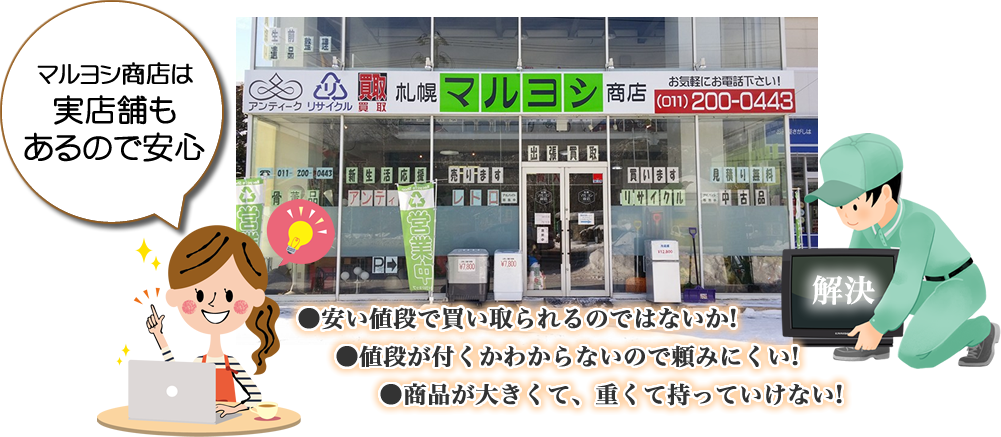 マルヨシ商店　買取の流れ
